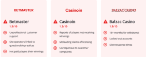 Malaysian online casinos to avoid